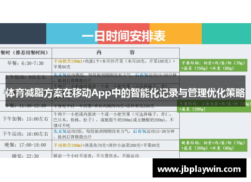 体育减脂方案在移动App中的智能化记录与管理优化策略 体育减脂方案在移动App中的智能化记录与管理优化策略