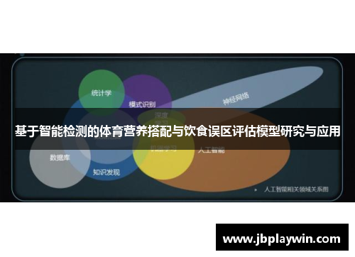 基于智能检测的体育营养搭配与饮食误区评估模型研究与应用